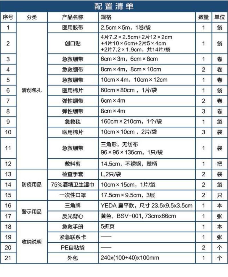 蓝帆医疗CZ-B023黑色车载应急包图片