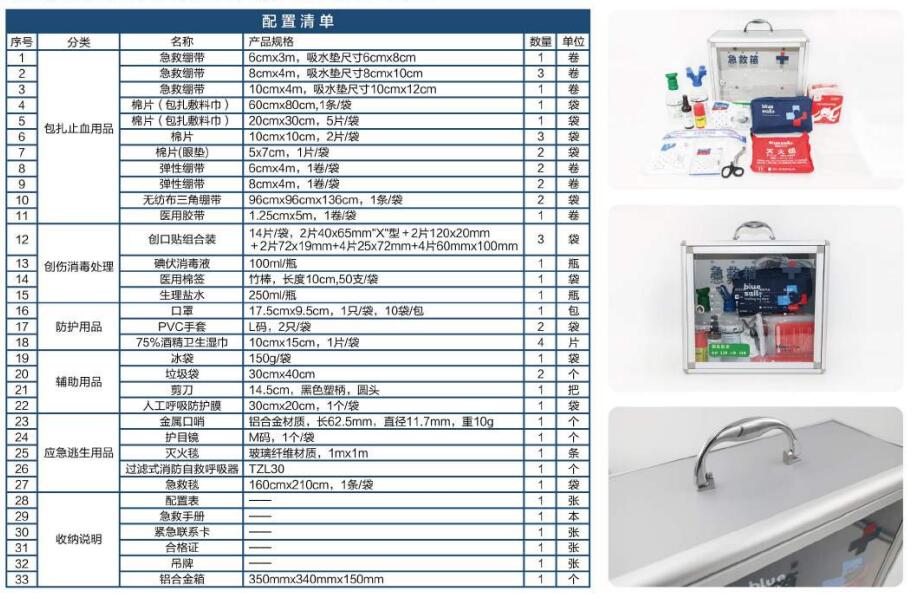蓝帆医疗BG-L001实验室急救箱图片