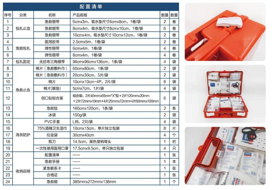 蓝帆医疗BG-A002工作场所急救箱图片