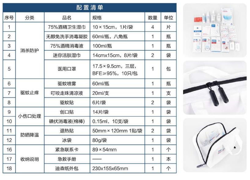 蓝帆医疗HW-DS001防暑降温急救包图片