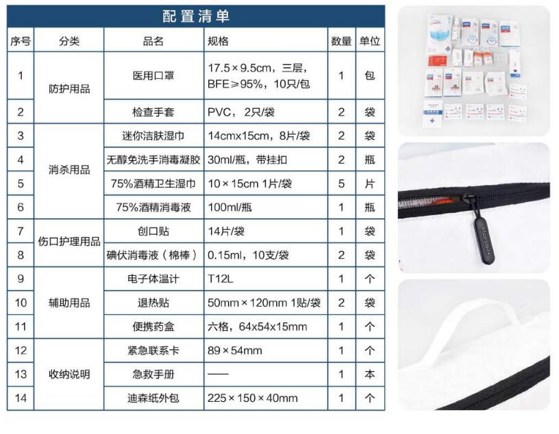 蓝帆医疗FY-DS003便携防疫包图片