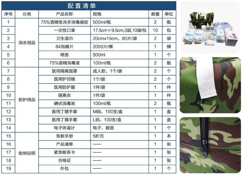 蓝帆医疗FY-B012储备防疫包图片