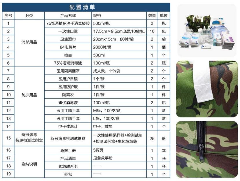 蓝帆医疗FY-B015储备防疫包图片