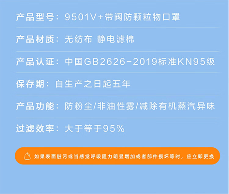 3M9501V+KN95防尘口罩(独立装)介绍