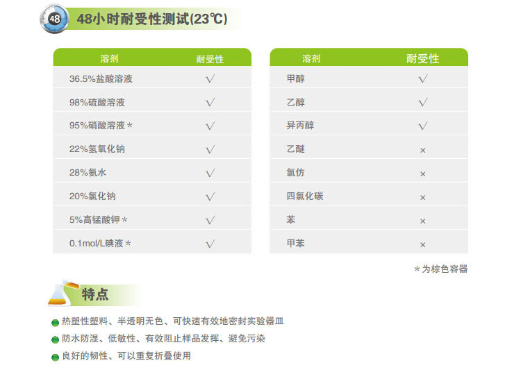 Parafilm M封口膜PM996密封膜图片5