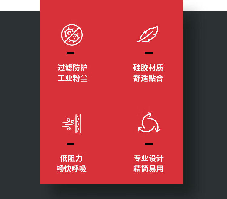 Honeywell霍尼韦尔7200MC硅胶半面罩防尘面具套装3