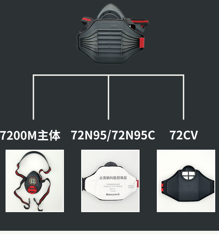 Honeywell霍尼韦尔7200MC硅胶半面罩防尘面具套装7