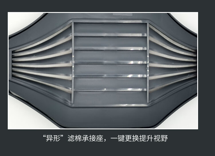 Honeywell霍尼韦尔7200MC硅胶半面罩防尘面具套装19