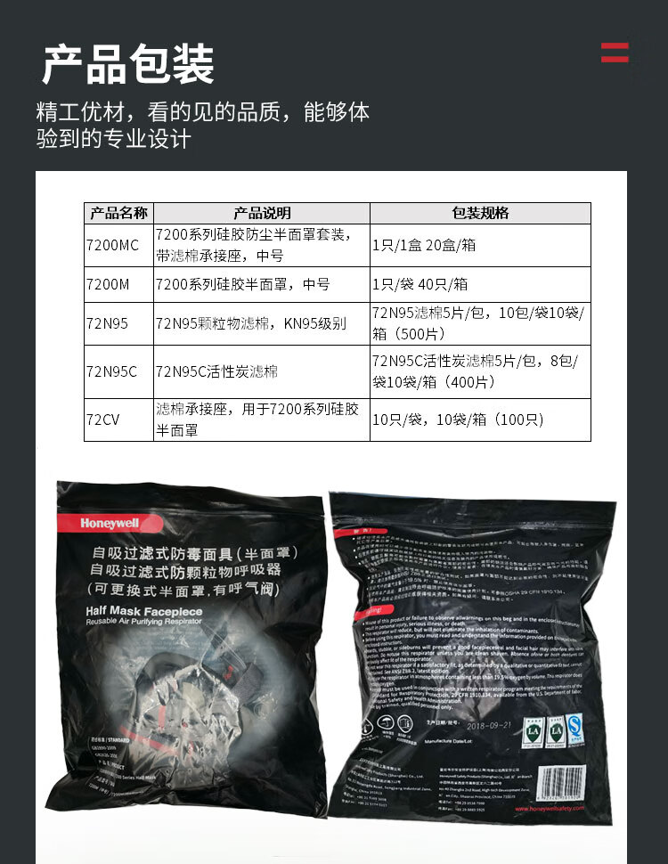 Honeywell霍尼韦尔7200MC硅胶半面罩防尘面具套装20