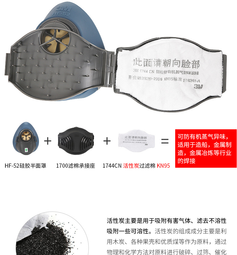 3M1744CN滤棉KN95有机蒸气异味过滤棉图片1