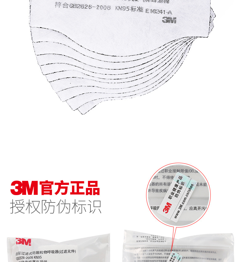 3M1744CN滤棉KN95有机蒸气异味过滤棉图片6