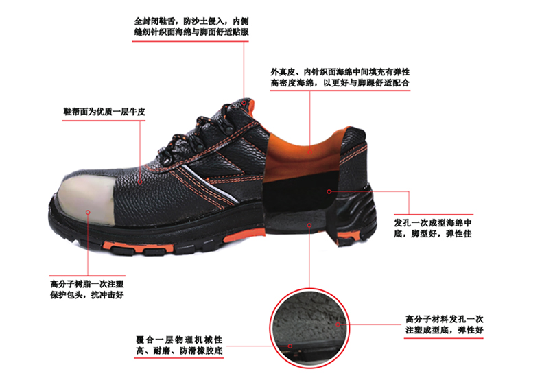 安全牌ZP5505黑色低帮电绝缘防砸安全凉鞋图片
