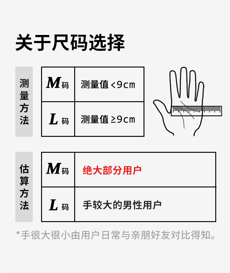 恒辉PE309白色防静电手套图片7