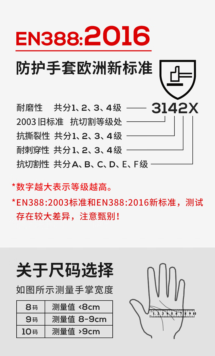 恒辉LN012乳胶耐磨劳保手套图片6