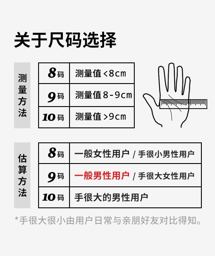 恒辉LKX301三层乳胶防滑耐磨劳保手套图片10