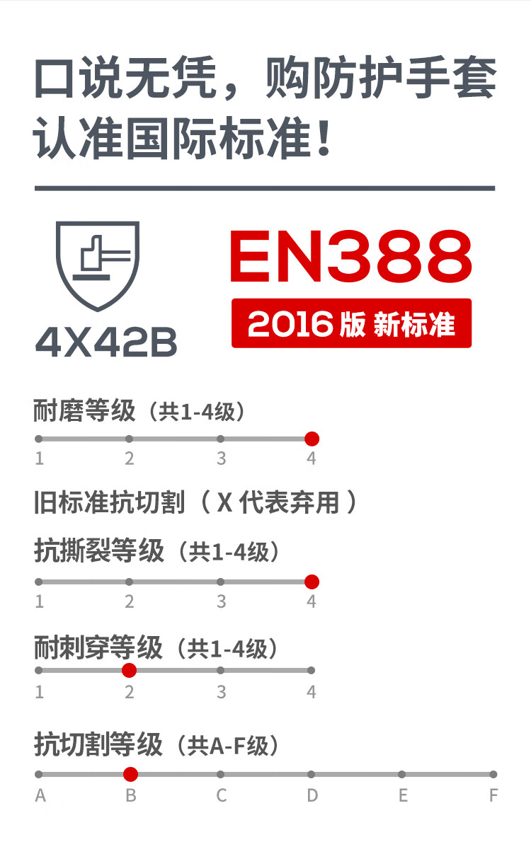 恒辉NJE872耐油耐磨损防割手套图片4