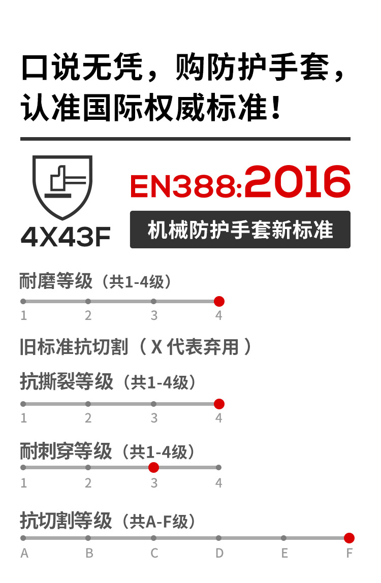 恒辉NXC3158防穿刺耐磨6级防割手套图片3