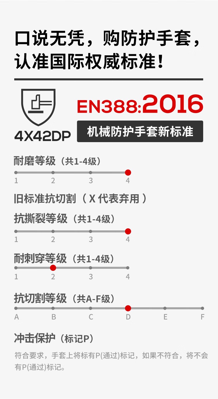 恒辉NXC3150ZSGK减震防撞防砸防刺防割手套图片3