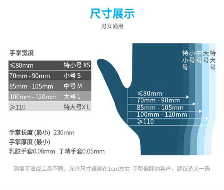 施睿康F890一次性无粉非灭菌橡胶检查手套图片4