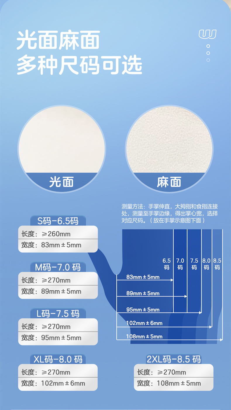 高邦光面有粉一次性使用非灭菌橡胶外科手套14