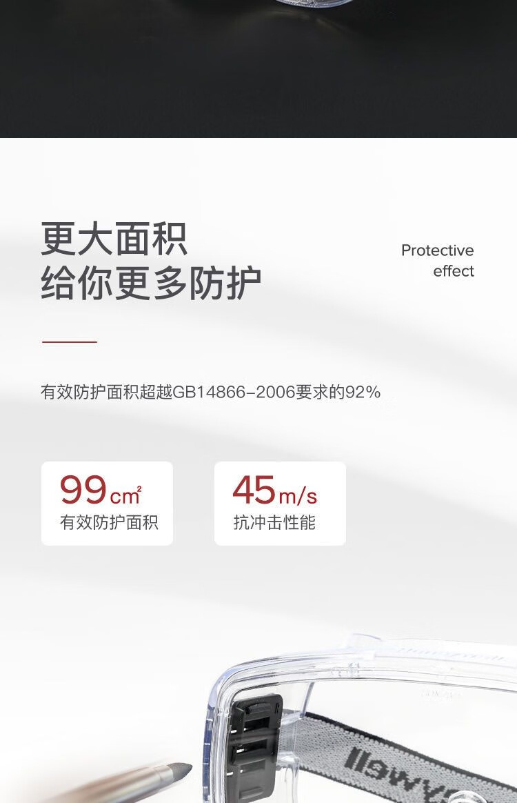 霍尼韦尔200500 LG200A透明防雾护目镜镜片图片4