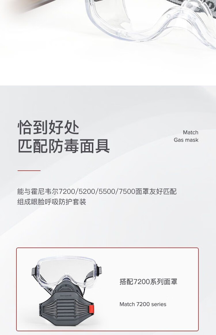 霍尼韦尔200500 LG200A透明防雾护目镜镜片图片5