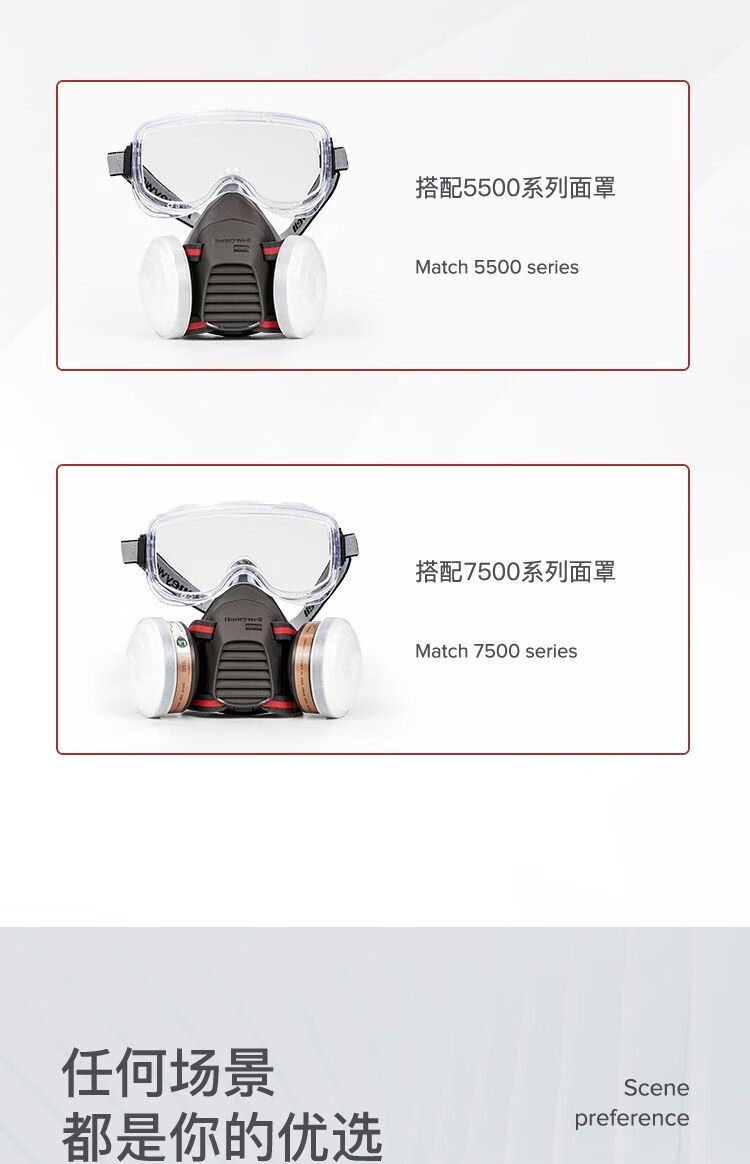 霍尼韦尔200500 LG200A透明防雾护目镜镜片图片6