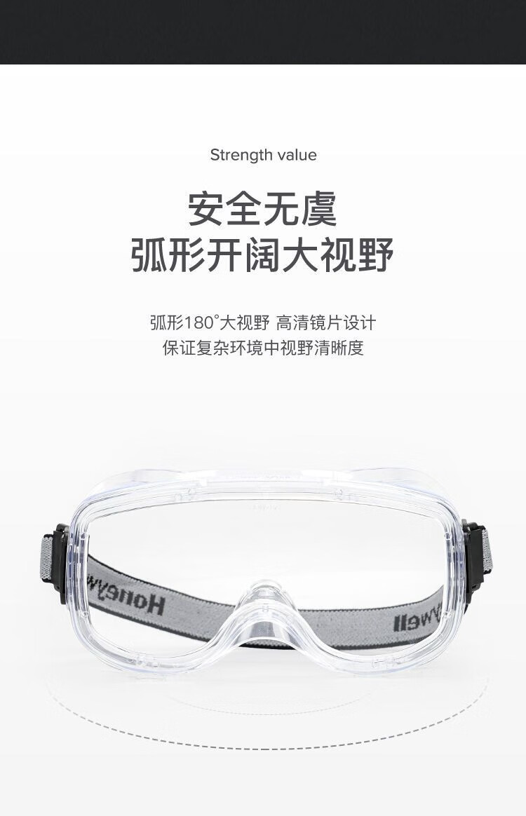 霍尼韦尔200500 LG200A透明防雾护目镜镜片图片11