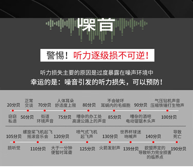 梅思安10190357V-Gard帽盔式防噪音耳罩图片8