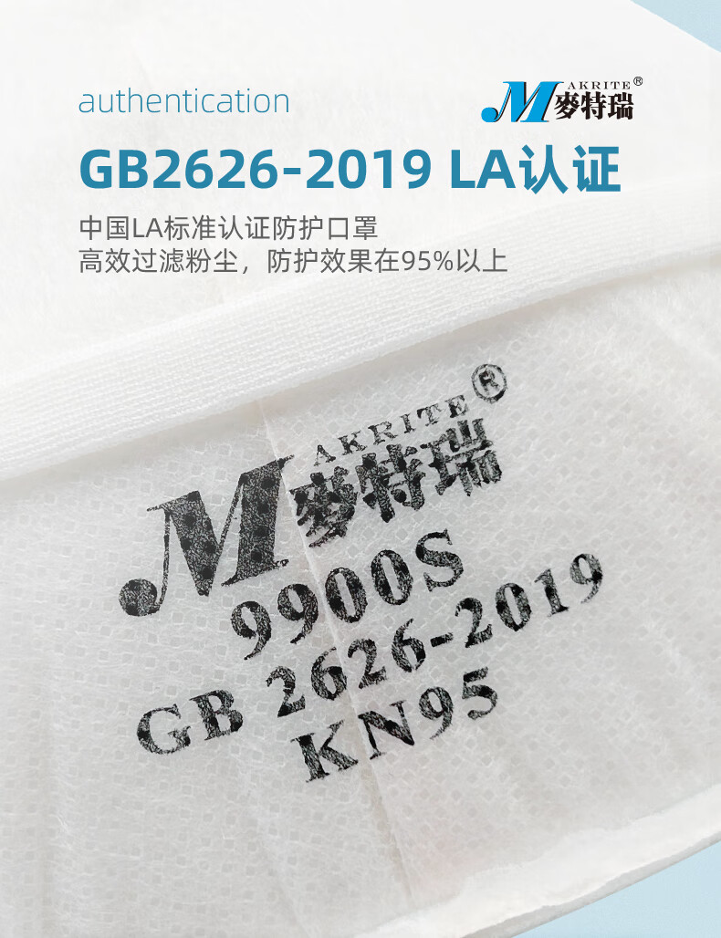 麦特瑞9900 KN95折叠耳挂头戴式双用防尘口罩图片18