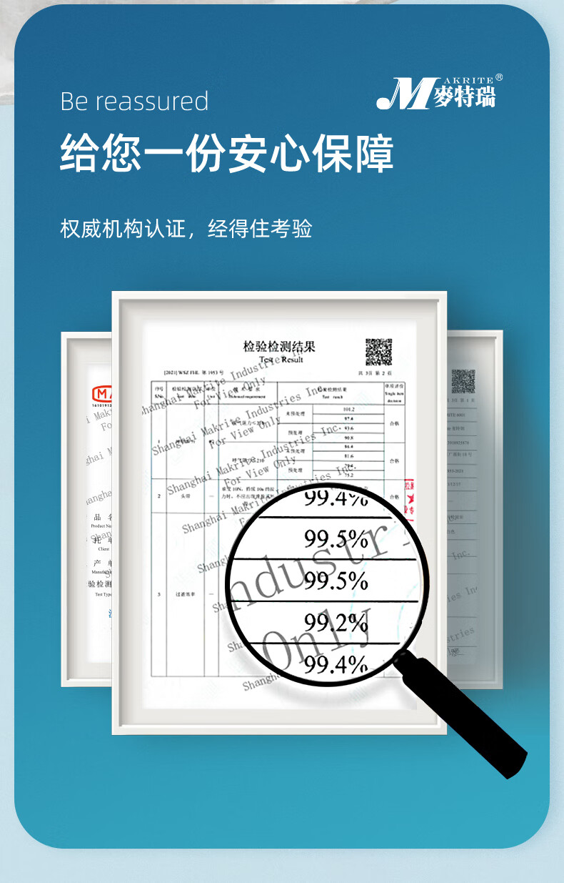 麦特瑞9900 KN95折叠耳挂头戴式双用防尘口罩图片19