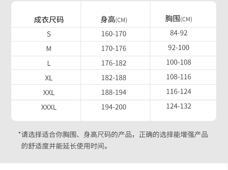 雷克兰CT1SL428IEB凯麦斯ChemMax 1耐强酸强碱带帽连体防化服10