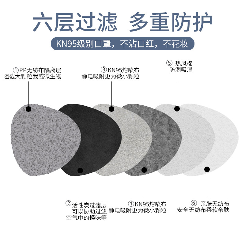 定和DH9515耳带式活性炭KN95防尘口罩6
