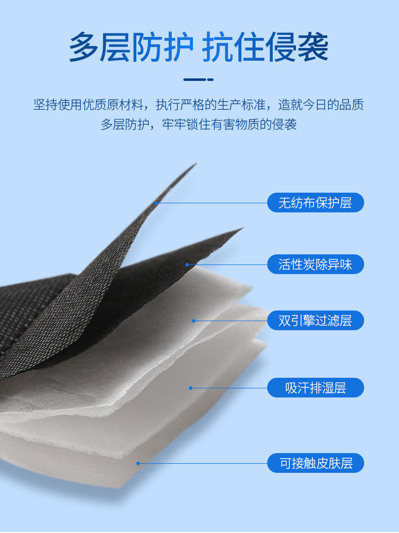 定和DH9515耳带式活性炭KN95防尘口罩7
