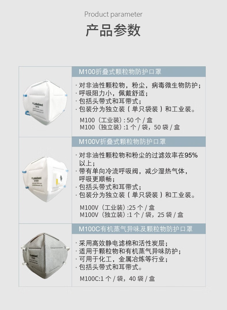 雷克兰M100C折叠式KN95防尘口罩图片3
