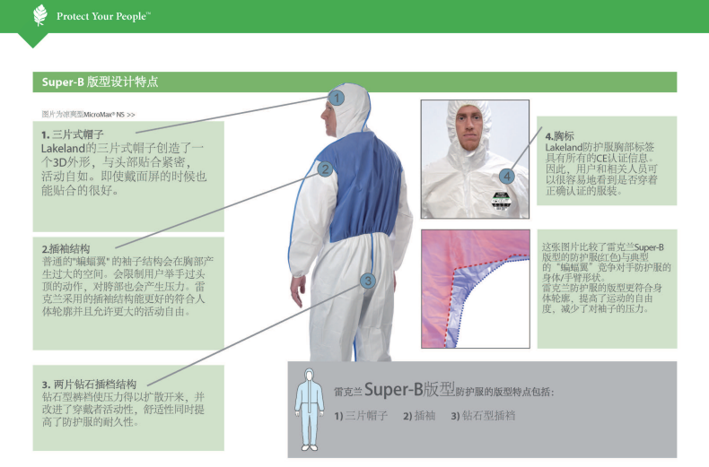 雷克兰ES428白色带帽连体防护服图片8