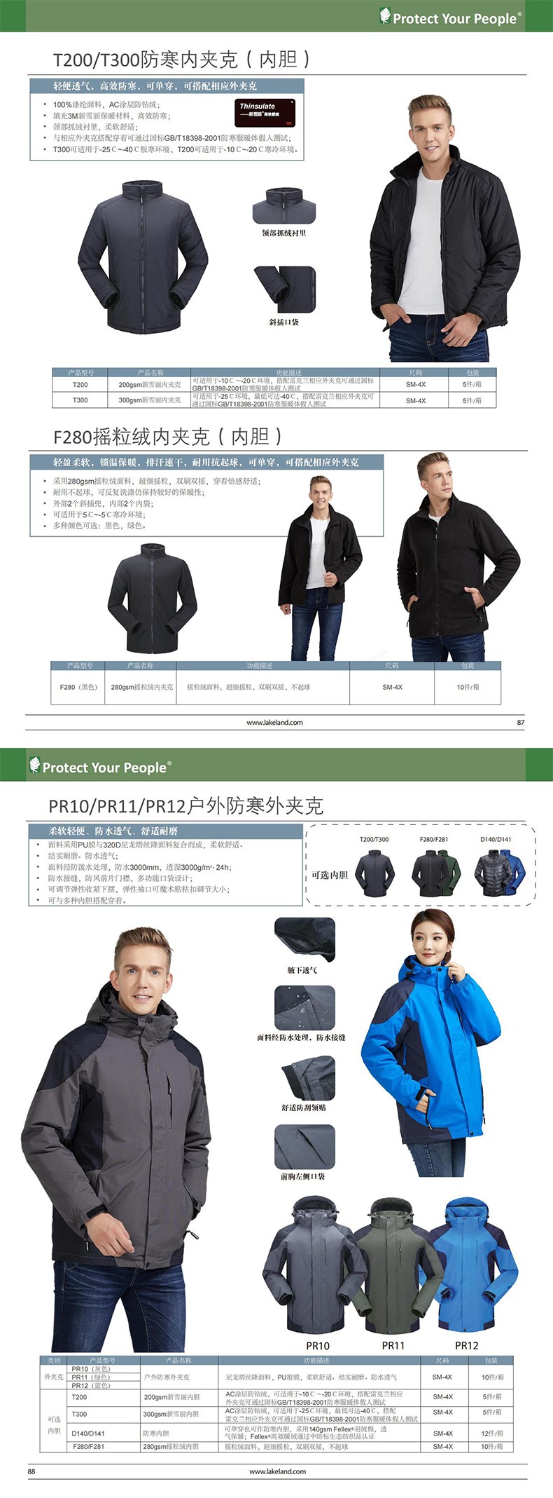 雷克兰SF10摇粒绒内衬防寒服图片3