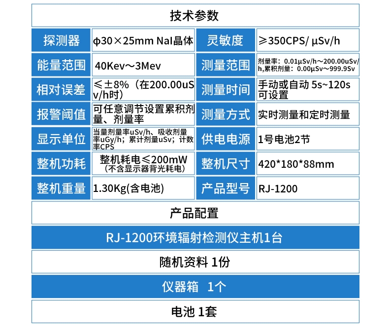 儒佳RJ-1200便携式环境核辐射检测仪5