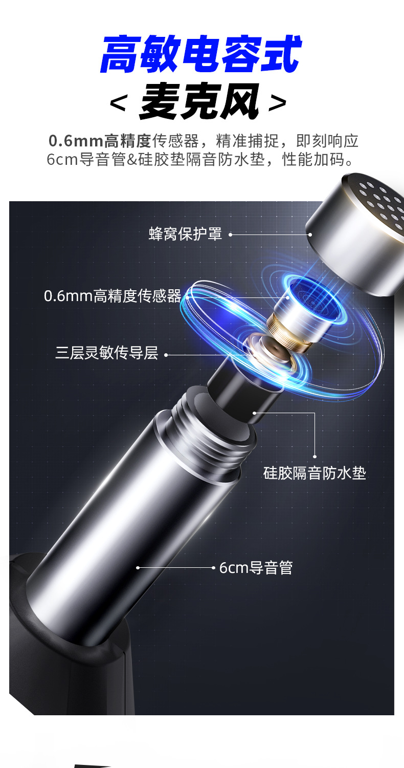 FNIRSI菲尼瑞斯FDM01高精度数字噪音计5