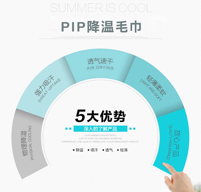 PIP 396-602降温毛巾图片3