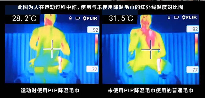 PIP 396-602降温毛巾图片5