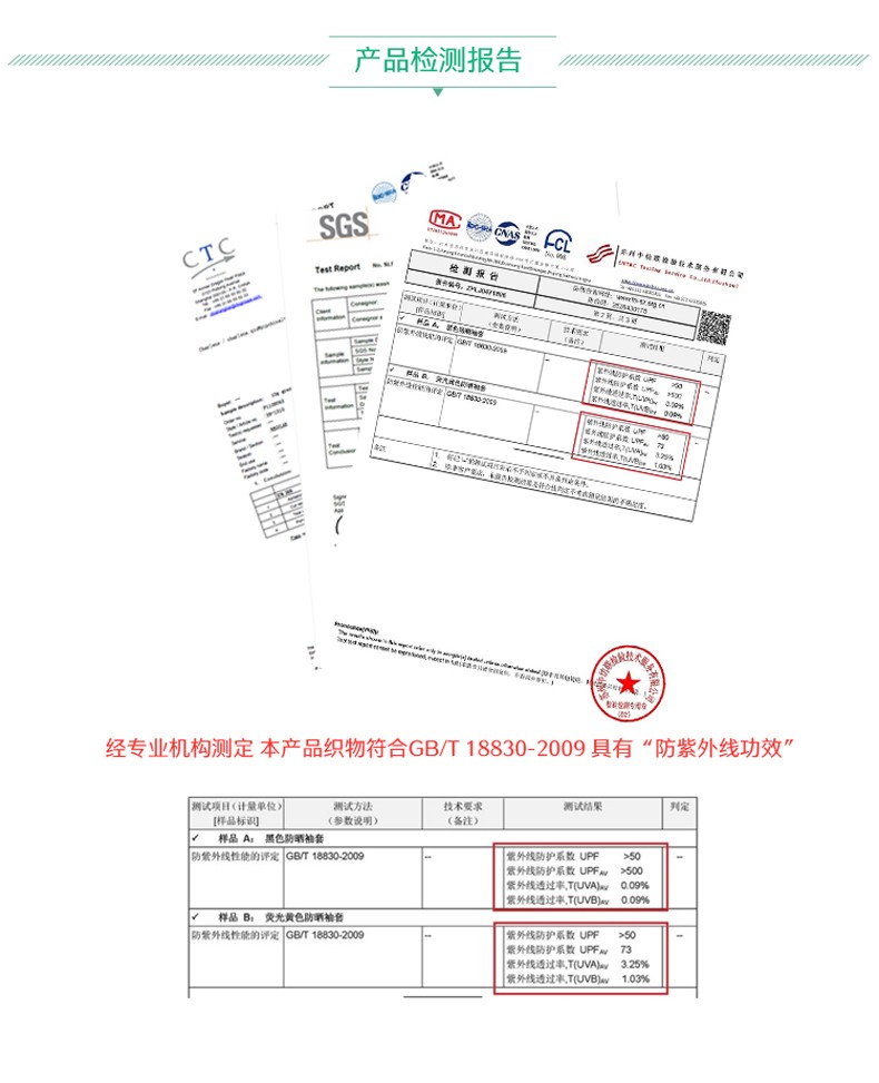 PIP 391-EZ275降温袖套图片11