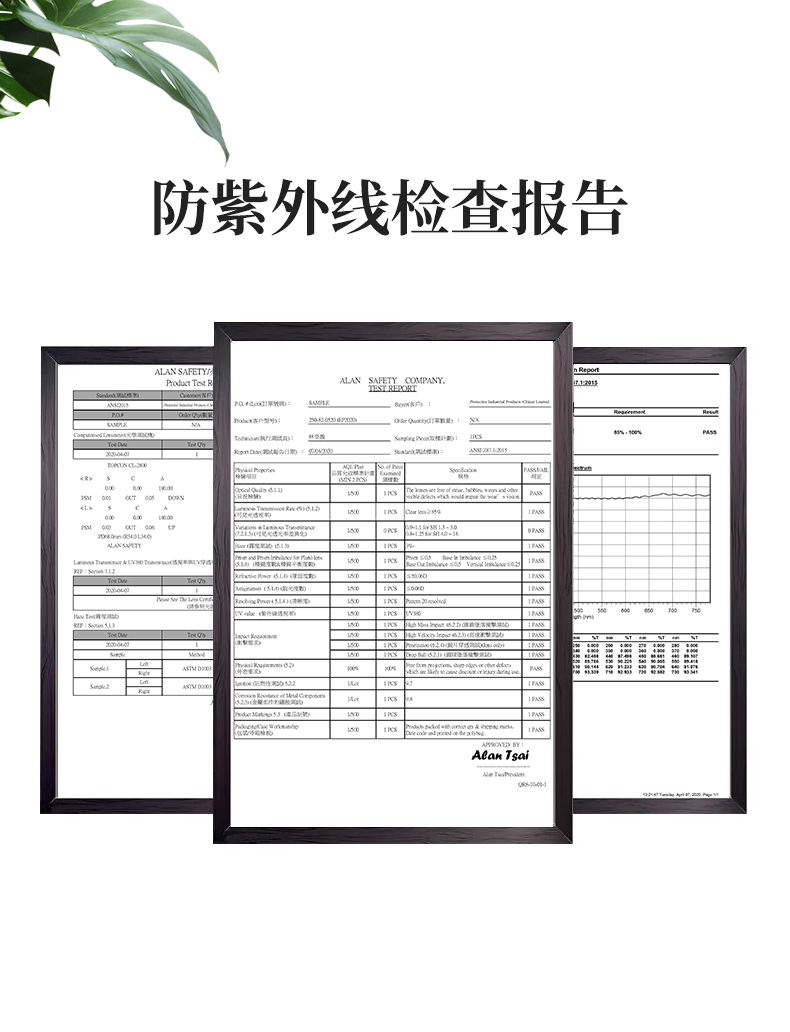 PIP 250-82-0520透明防雾防液体喷溅防护眼镜图片10