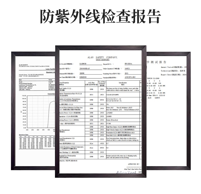 PIP 250-99-0920-AP防雾防刮擦防紫外线防护眼镜图片10