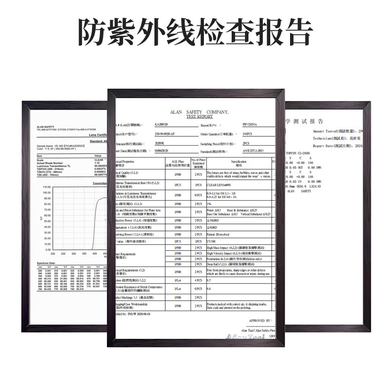 PIP 250-99-0980-AP透明防护眼镜图片10