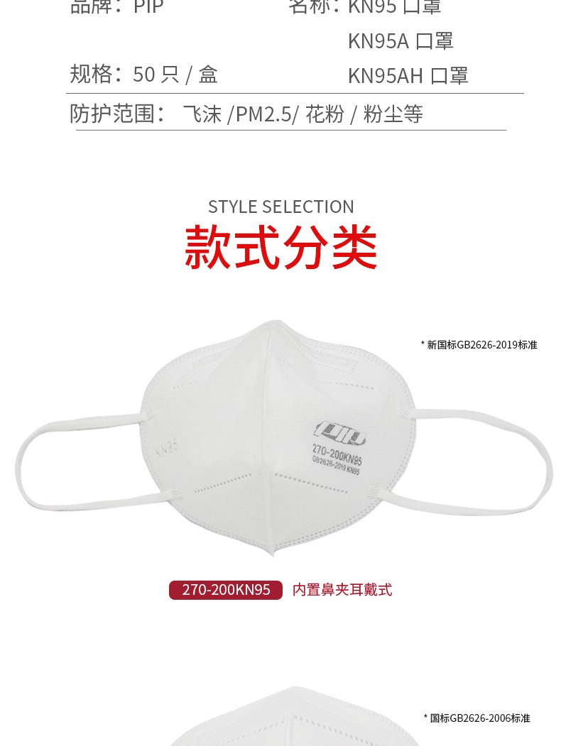 PIP 270-200KN95A折叠耳带式KN95防尘口罩图片11