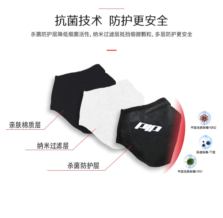 PIP 393-FCX10折叠耳带式可水洗防尘口罩图片3