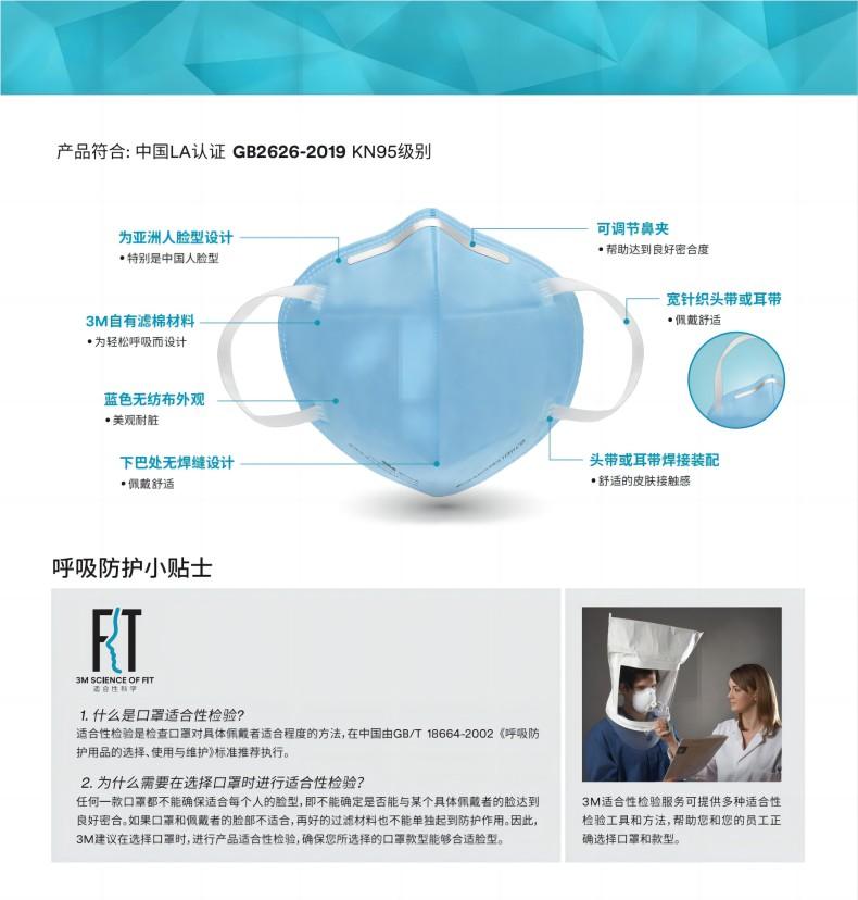 3M9532A KN95口罩头戴式折叠防尘口罩2