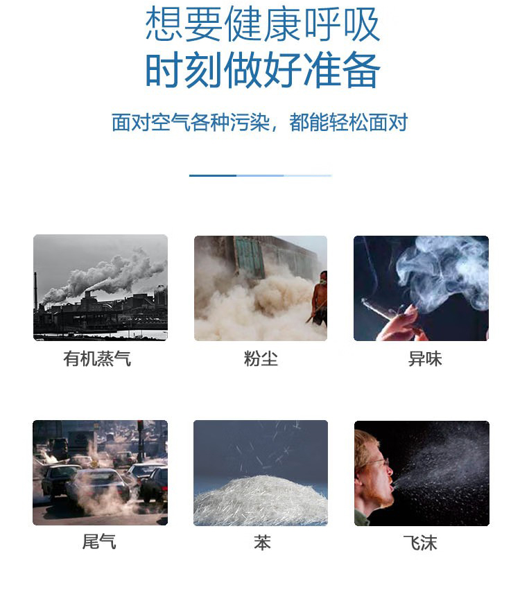 呼享HU980C KP95头戴式活性炭杯型防尘口罩3