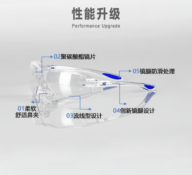 呼享HU128AF流线型防冲击防雾眼镜3